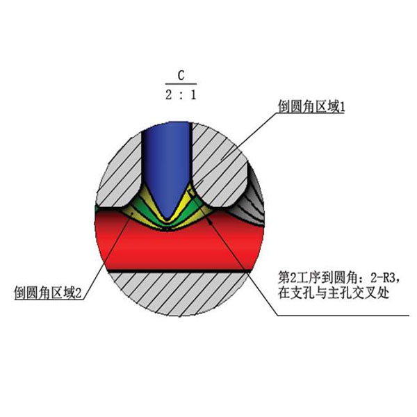 Анализ конструкции антенного модулятора (5)