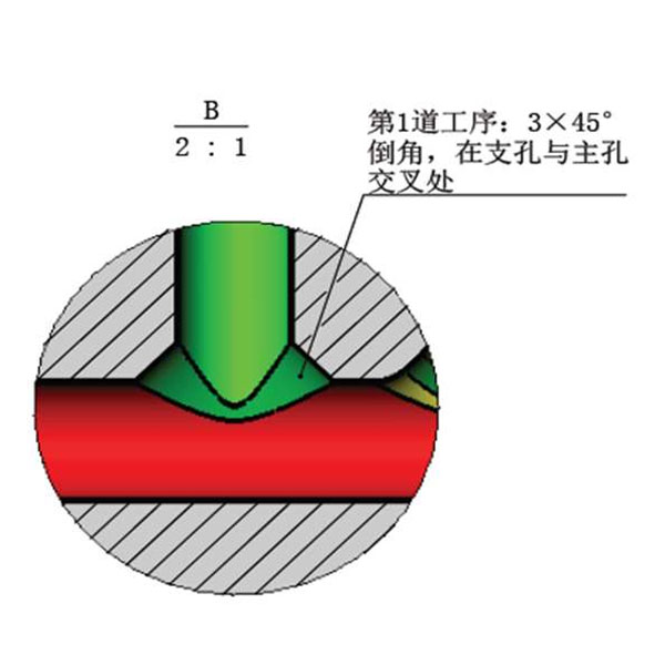 Анализ конструкции антенного модулятора (6)