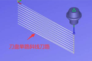 Бункер защиты гамма (3)